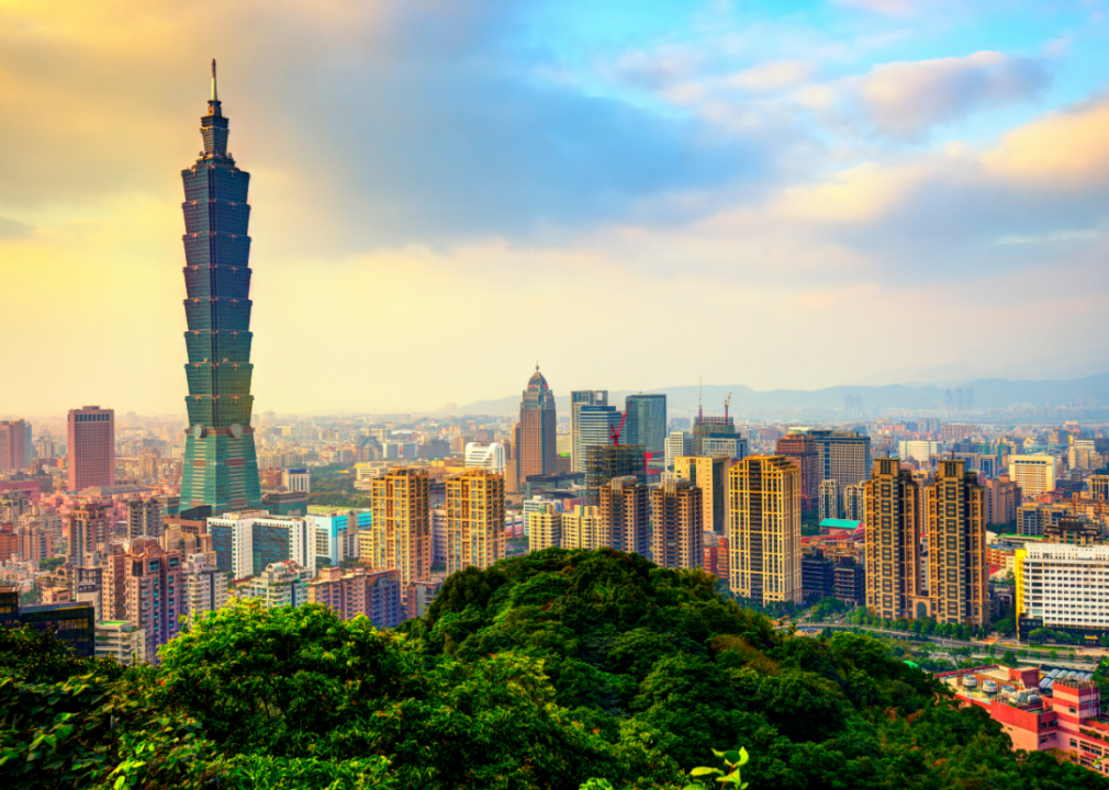 Answer: Taipei, Taiwan